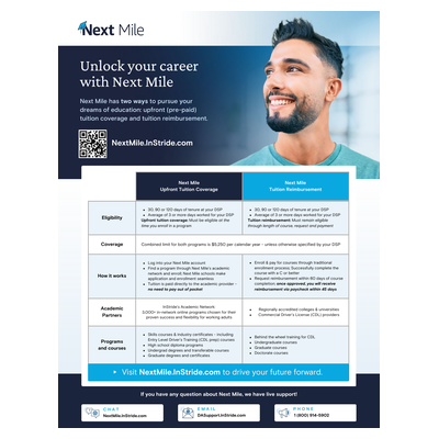 Tuition Reimbursement